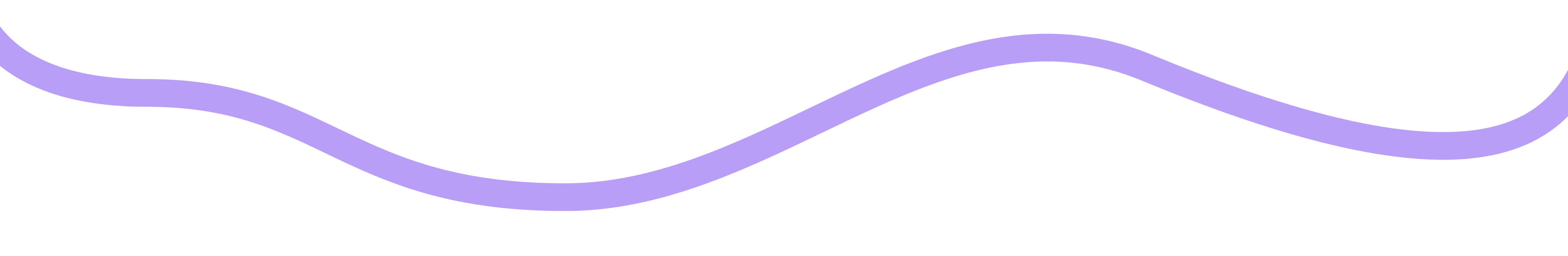 Wave separator